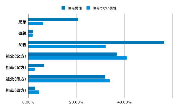 カッコイイ株式会社